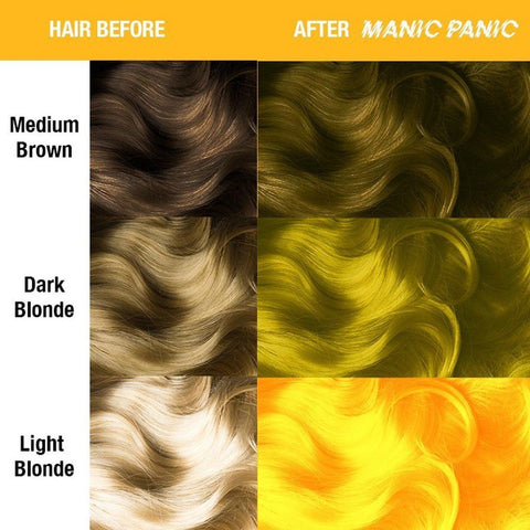 Panico maniacale ad alta tensione Sunshine Hair Color 118ml