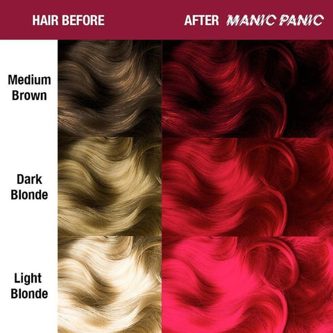 Panico maniacale ad alta tensione Vampire Kit Hair Color 118ml